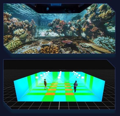 Flyin A1 Sala inmersiva 4K Distribuido Convergente del servidor Edge Fusión Cúpula 3D Mapping
