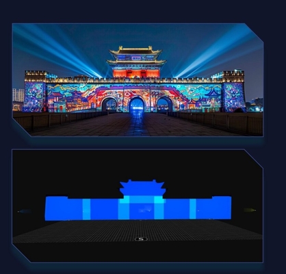 Equipo de proyección de servidor convergente distribuido y multifunción 4K de Flyin 2025 para Edge Fusion Dome 3D Mapping Immersive Room