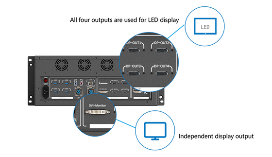 Flyin Kommander TS Serie 4K Multimedia Control de Reproducción Servidor Teatro de escenario LED Video Wall para la sincronización de múltiples pantallas