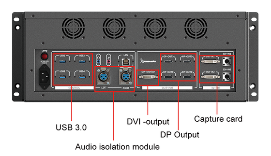 Flyin Kommander TS Serie 4K Multimedia Control de Reproducción Servidor Teatro de escenario LED Video Wall para la sincronización de múltiples pantallas