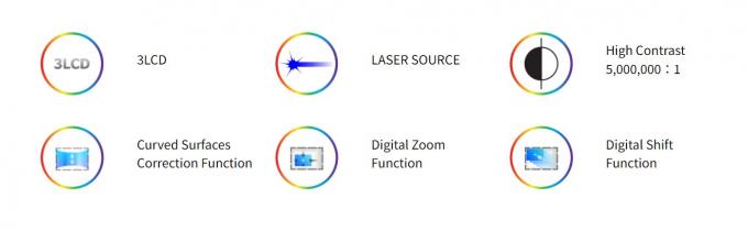 Flyin 2025 Proyector l&aacute;ser profesional 3LCD 4K 7200 Ansi Lumens Ultra Hd 3840x2160 Alto brillo para educaci&oacute;n empresarial Lugares grandes Salones de banquetes Escenas 0