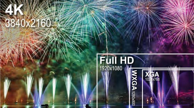 Flyin 2025 Proyector l&aacute;ser profesional 3LCD 4K 7200 Ansi Lumens Ultra Hd 3840x2160 Alto brillo para educaci&oacute;n empresarial Lugares grandes Salones de banquetes Escenas 4